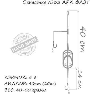 Монтаж Orange 33 Arc Flat Metod Leadcore 40г (1шт/уп) (1959.01.51) Винница
