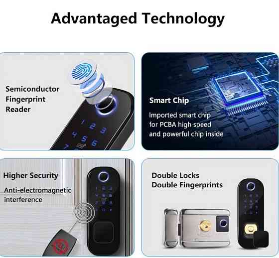 Акция_Замок с Wifi на забор Tuya калиткую дверь с кодом паролем отпечатком Харьков