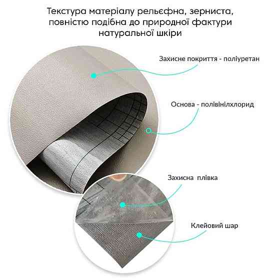 Самоклеющая экокожа в рулоне 1.37х1м х 0.5мм Светло-серый SW-00001373 Днепр