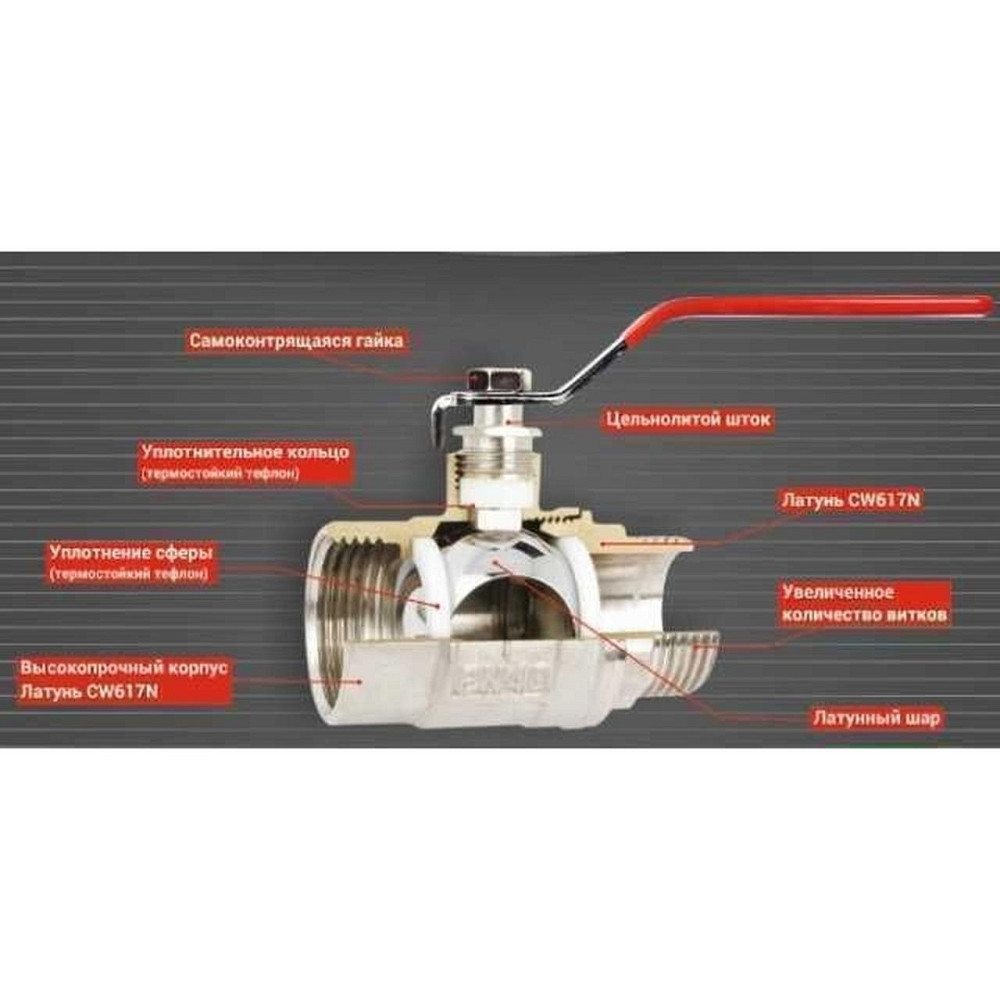 Кран шаровый прямой SOLOMON 1/2″ НН КБ PN40 B1420 (000010740) Киев - изображение 4