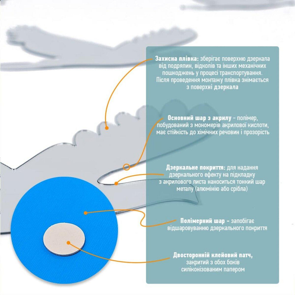 Зеркальный декор акриловый самоклеющийся Птицы серебро, 6шт (D) SW-00002520 Днепр - изображение 4