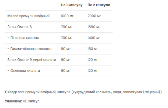 Масло примули вечерней Ultra Women's Evening Primrose oil 60 softgels Киев