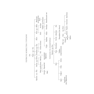 Книга Гера - Дженніфер Сейнт Yakaboo Publishing (9786178225322) Винница - изображение 11