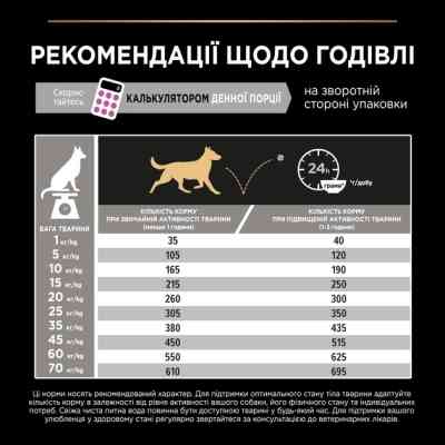 Сухой корм для собак Purina Pro Plan Dog Medium Adult Sensitive Skin с лососем и рисом 14 кг (7613035120464) Винница