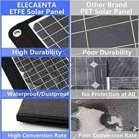 Сонячна панель LSFC-30 30W Solar board Київ