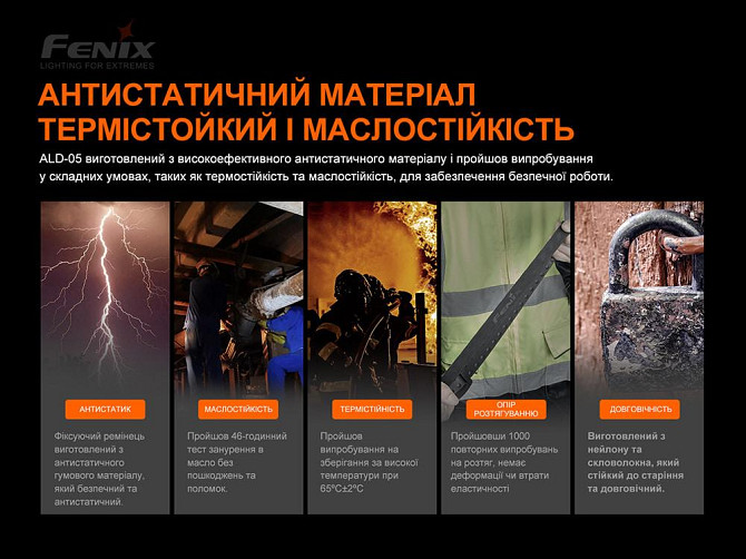 Універсальне кріплення на шолом Fenix ​​ALD-05 для ліхтаря з пов'язкою Вінниця - фото 3