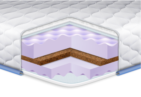 Тонкий матрац (топер) на диван ТМ Eurosleep MIX-MASSAGE/Мікс-Масаж 200х220 Харків