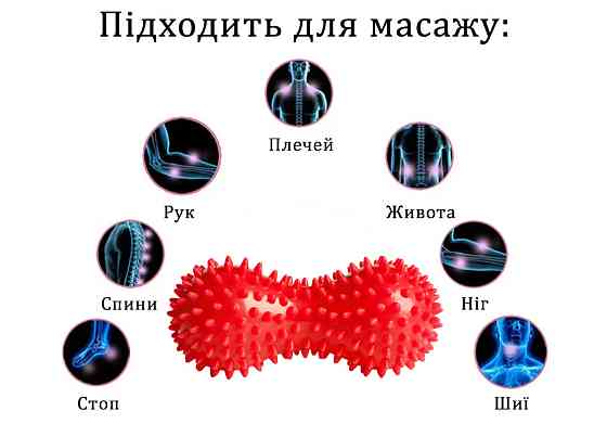 EasyFit Масажний м'ячик EasyFit Goober з шипами червоний Коломыя