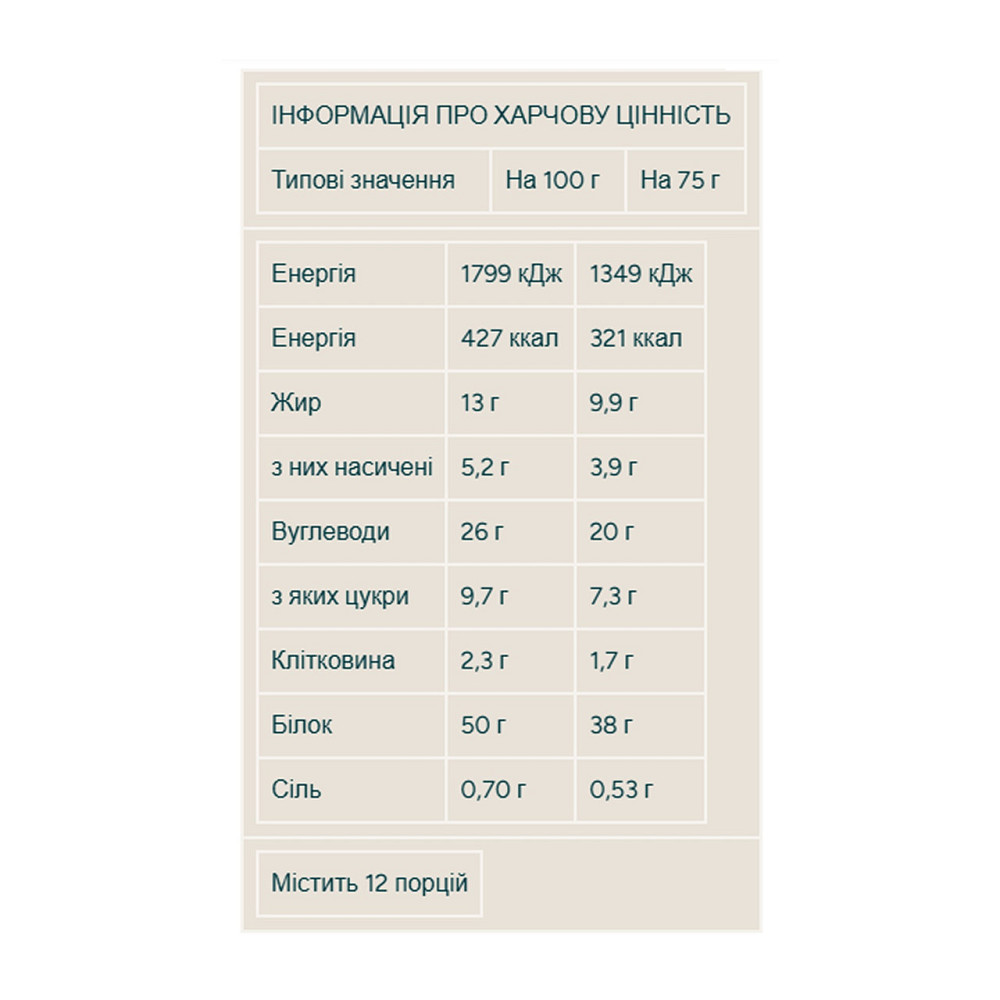 Протеиновый батончик Myprotein Extra Cookie 12x75g шоколадно-апельсиновый Киев - изображение 3