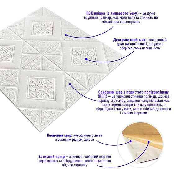 Самоклеюча декоративна настінно-стельова 3D панель вензеля в ромбі 700х700х5мм (374) SW-00000881 Дніпро