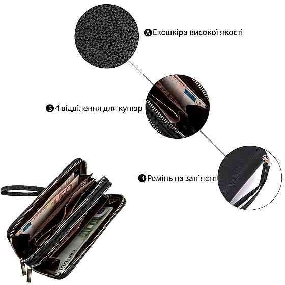 Кошелек женский из зернистой экокожи KIVI 19045 Черный Киев