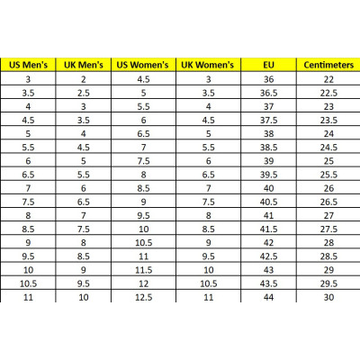 Кросівки Caterpillar (CAT) Intruder P111512 чорні 43 (195020127407) Вінниця - фото 8