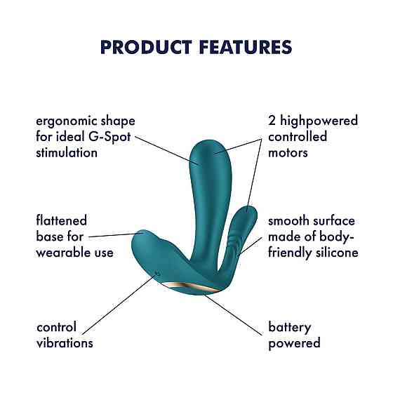 Подвійний смарт-вібратор у трусики Satisfyer Top Secret+ Battery Series Sex Aura Київ