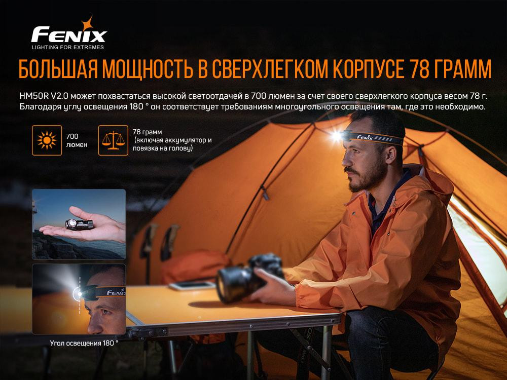 Налобный фонарь Fenix HM50R V2.0 700лм (6 режимов) алюминиевый Черный Винница - изображение 8