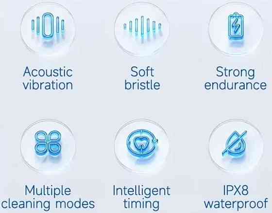 Электрическая зубная щётка JD015 (щётки DuPont) + набор 4 насадки. Киев