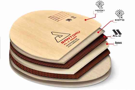 Основание для ракетки Joola Santoru KL-C Inner ST (65057) Киев