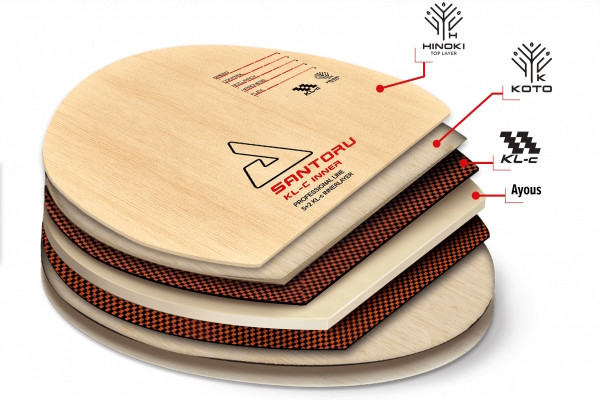 Основа для ракетки Joola Santoru KL-C Inner ST (65057) Київ - фото 6