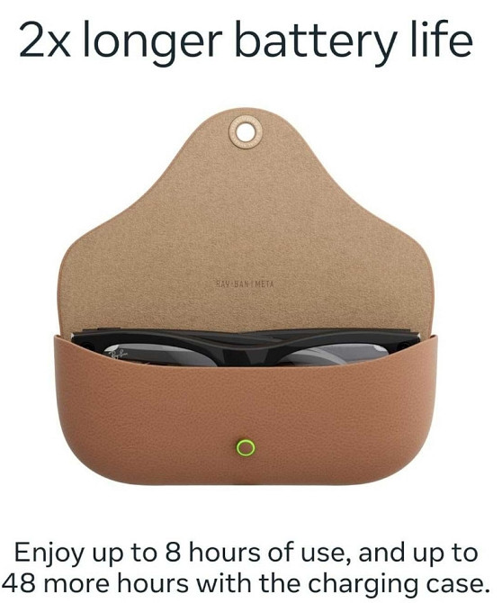 Умные очки Ray-Ban Meta Gen 2 Wayfarer Matte Black / Clear 1 шт. NEW! Харьков - изображение 3