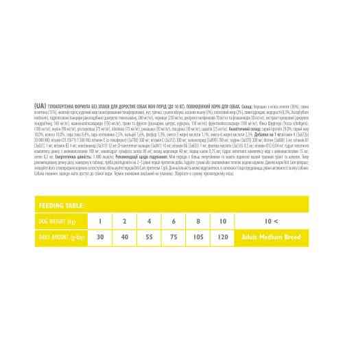 Корм сухой Brit Care Grain Free Mini Adult Lamb для взрослых миниатюрных пород с ягненком 400 г Киев