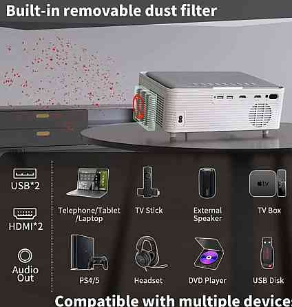 Проєктор THREE ANTS Q1. Київ