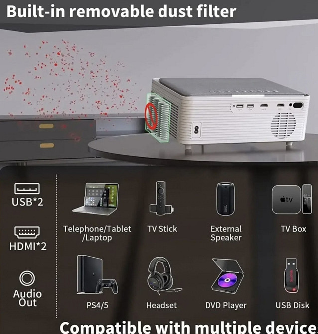 Проєктор THREE ANTS Q1. Київ - фото 4