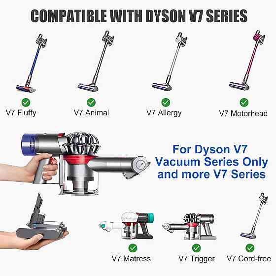 Акумулятор 6000mAh для Dyson V7 Чорний змінний літій-іонний запасний акумулятор сумісний V7 SV11 Absolute Animal Motorhead Fluffy Київ