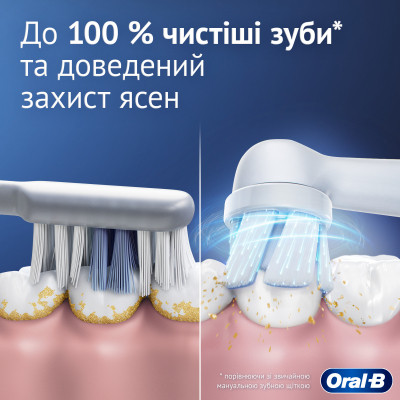 Електрична зубна щітка Oral-B iO2 Series Calm Pink Вінниця - фото 2