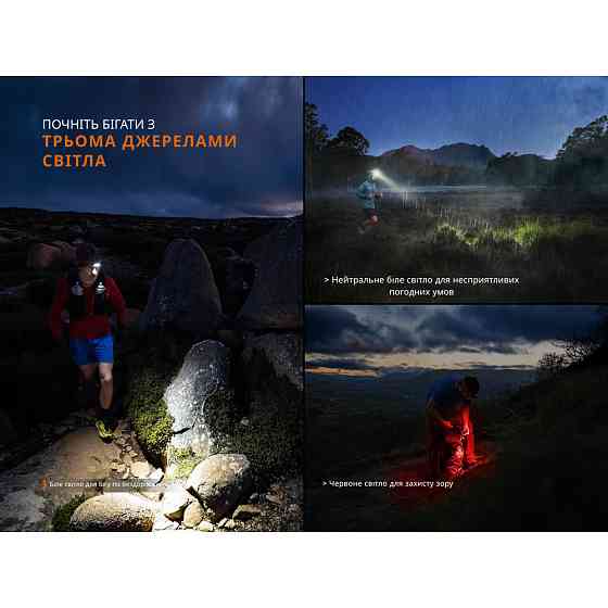 Ліхтар налобний Fenix HP12R-TB 1300 лм (Чорний) Вінниця