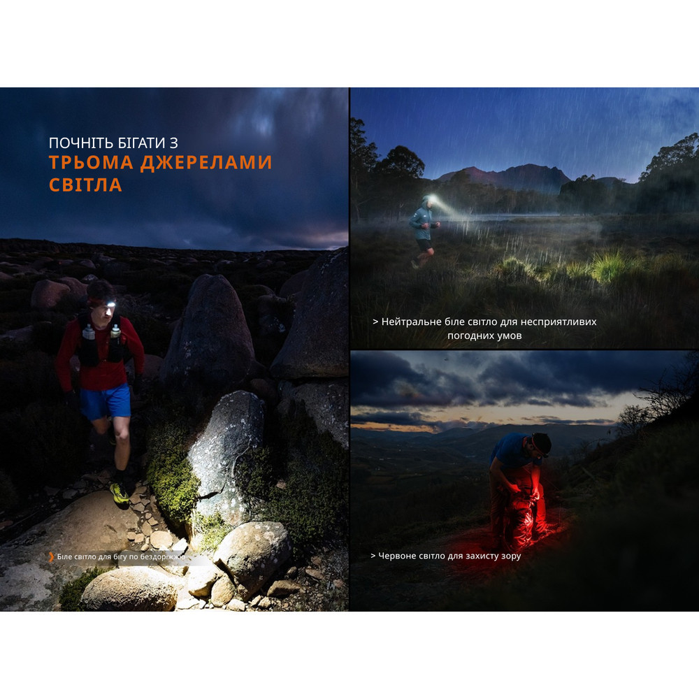 Фонарь налобный Fenix ​​HP12R-TB 1300лм (Черный) Винница - изображение 6