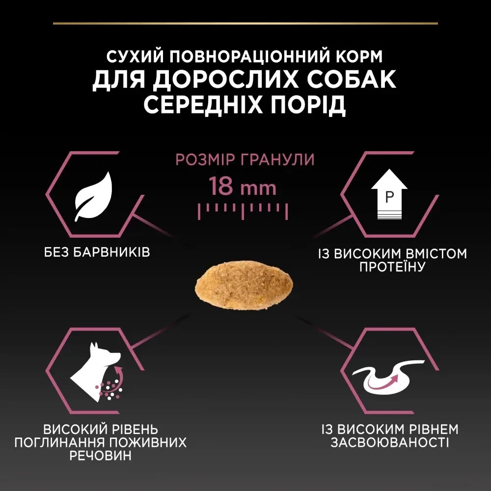 Сухой корм PRO PLAN Medium Puppy  Киев - изображение 10