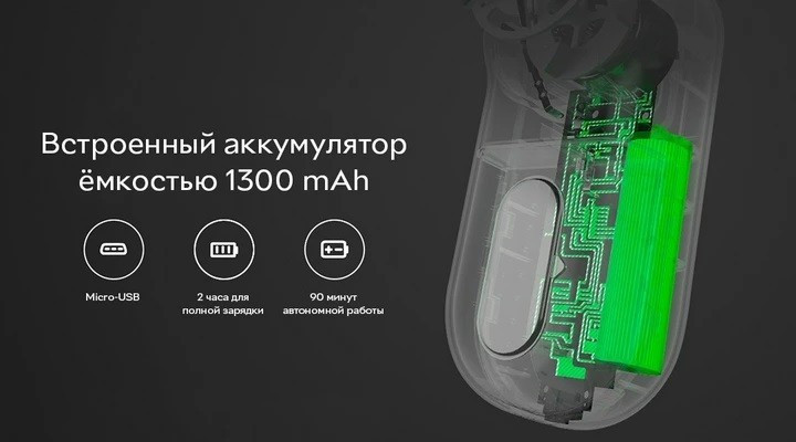 Машинка для видалення ковтунців Хiaomi/Mijia (MQXJQ01KL) Миколаїв - фото 8