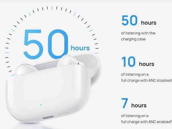 Huawei freebuds se 4 anc global. Харків