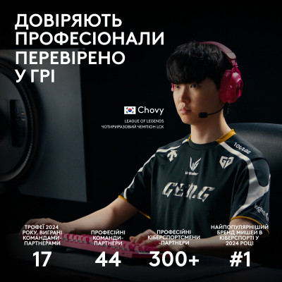 Мишка Logitech G Pro 2 Lightspeed Wireless Magenta (910-007309) Вінниця - фото 9