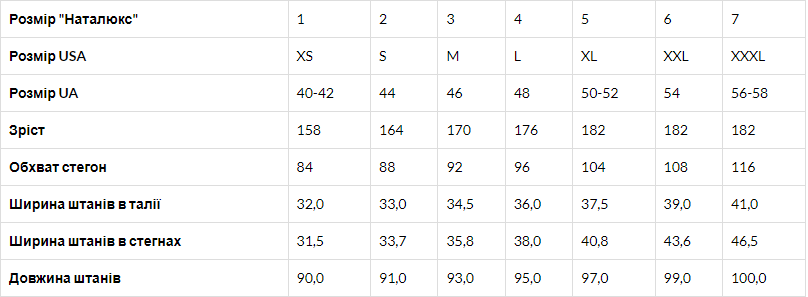Лосини Велосипедки жіночі Наталюкс 47-2521 Київ - фото 10