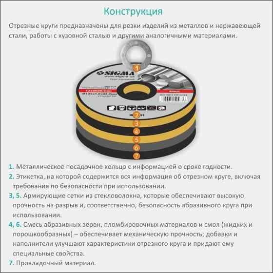 Круг відрізний для металу та неіржавкої сталі Ø 150×1.6×22.2 мм, 10200об/хв SIGMA (1940161) Київ
