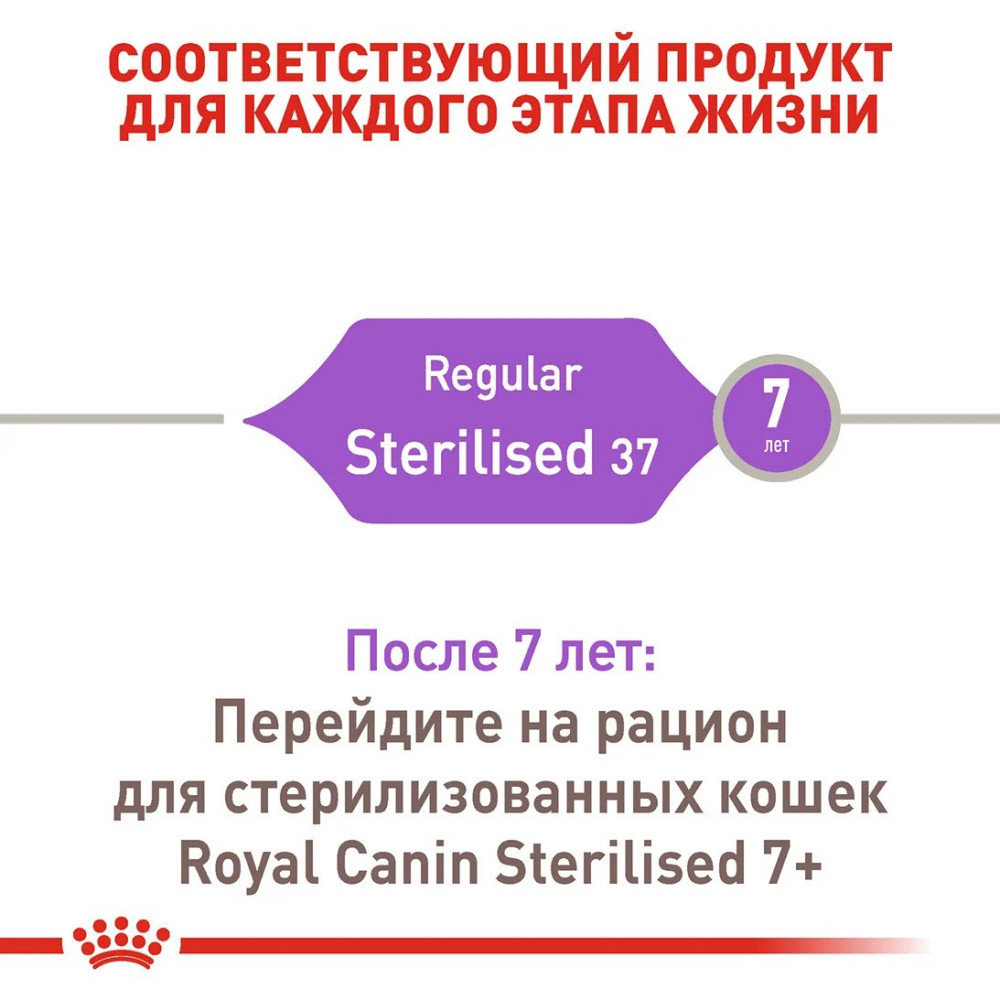 Роуал Canin Sterilised 37 (Рояв Канін Стерелайз) сухий корм для стерилізованих котів від 12 місяців до 7 років 2 кг. Запоріжжя - фото 5