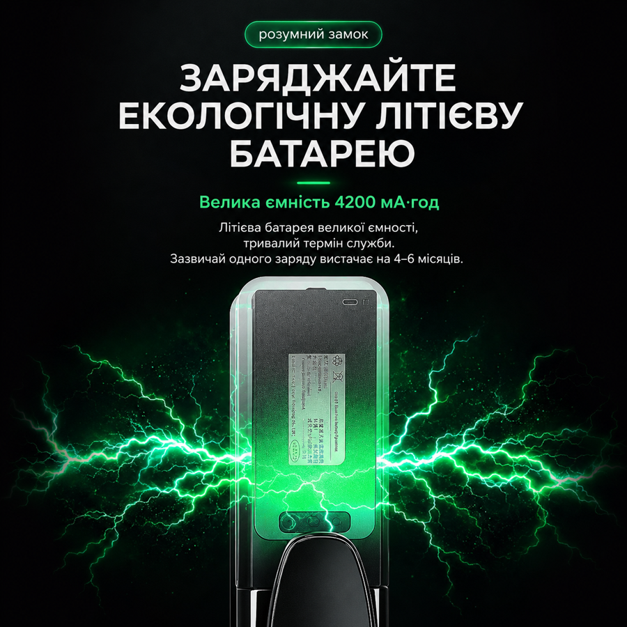 Смарт-замок K919 с отпечатком пальца, паролем, M1-картой, OLED-дисплеем и поддержкой Tuya (955775334) Киев - изображение 15