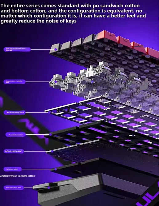 Ігрова механічна магнітна клавіатура Aula win 60 he rt. Київ - фото 2