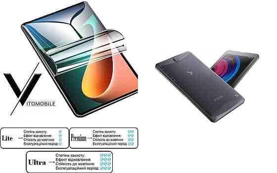 Полиуретановая пленка HyperClear Guard для Pixus Touch 7 3G (Hd), Touch 7 3G (Qhd) Киев