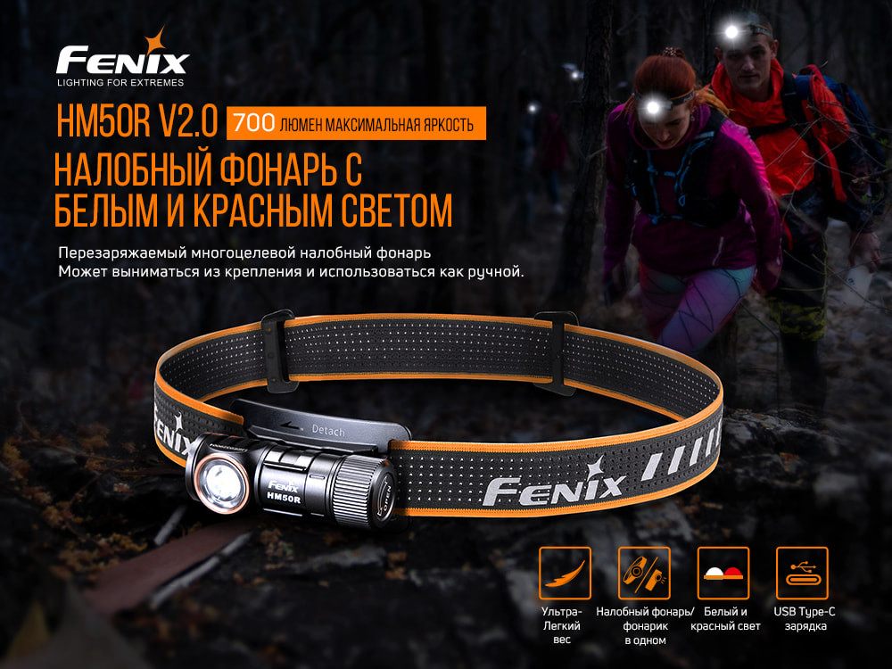Ліхтар налобний Fenix HM50R V2.0 Киев - изображение 7