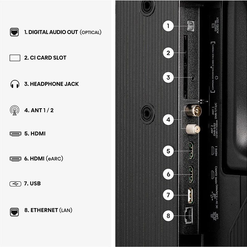 Телевізор Hisense 32A5S ( 23119 ) Харьков - изображение 10