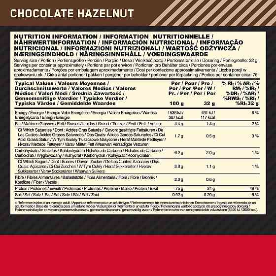 Протеин Optimum Nutrition Gold Standard 100% Whey 2273 g (Chocolate Hazelnut) EU Луцк
