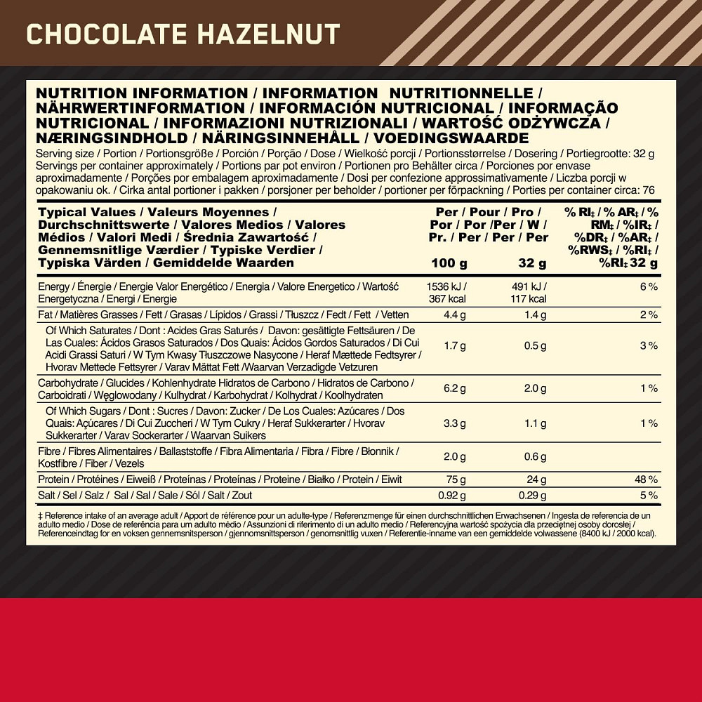 Протеин Optimum Nutrition Gold Standard 100% Whey 2273 g (Chocolate Hazelnut) EU Луцк - изображение 2