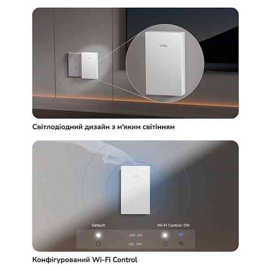 Точка доступу Cudy AP1300 Wall настінна WiFi 5 з підтримкою Mesh дводіапазонна гігабітна AC1200 Київ
