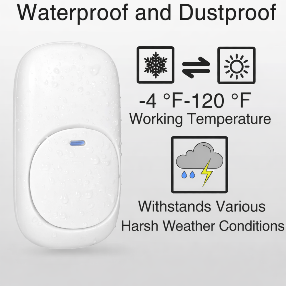 Бездротовий дверний дзвінок, водонепроникний, комплект, 36 мелодій, 6 рівнів регулювання гучності, світлодіодний індикатор Київ - фото 6