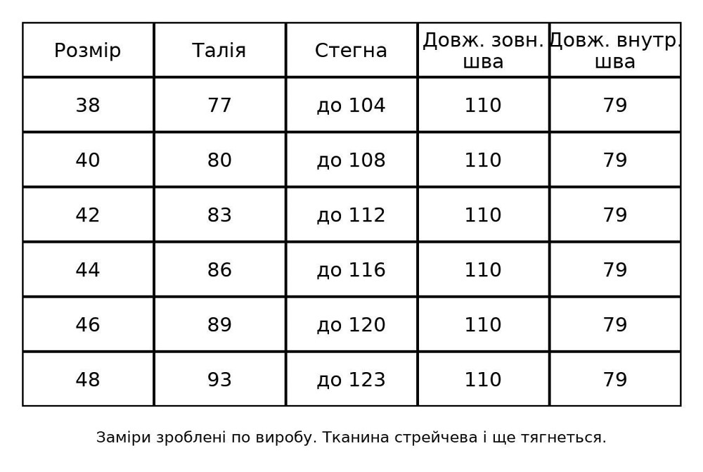 Джинси жіночі Its Basic 2507-2 палаццо стрейчеві з виточками сині, синій, 44, 44, 86 см, 116 см Київ - фото 10
