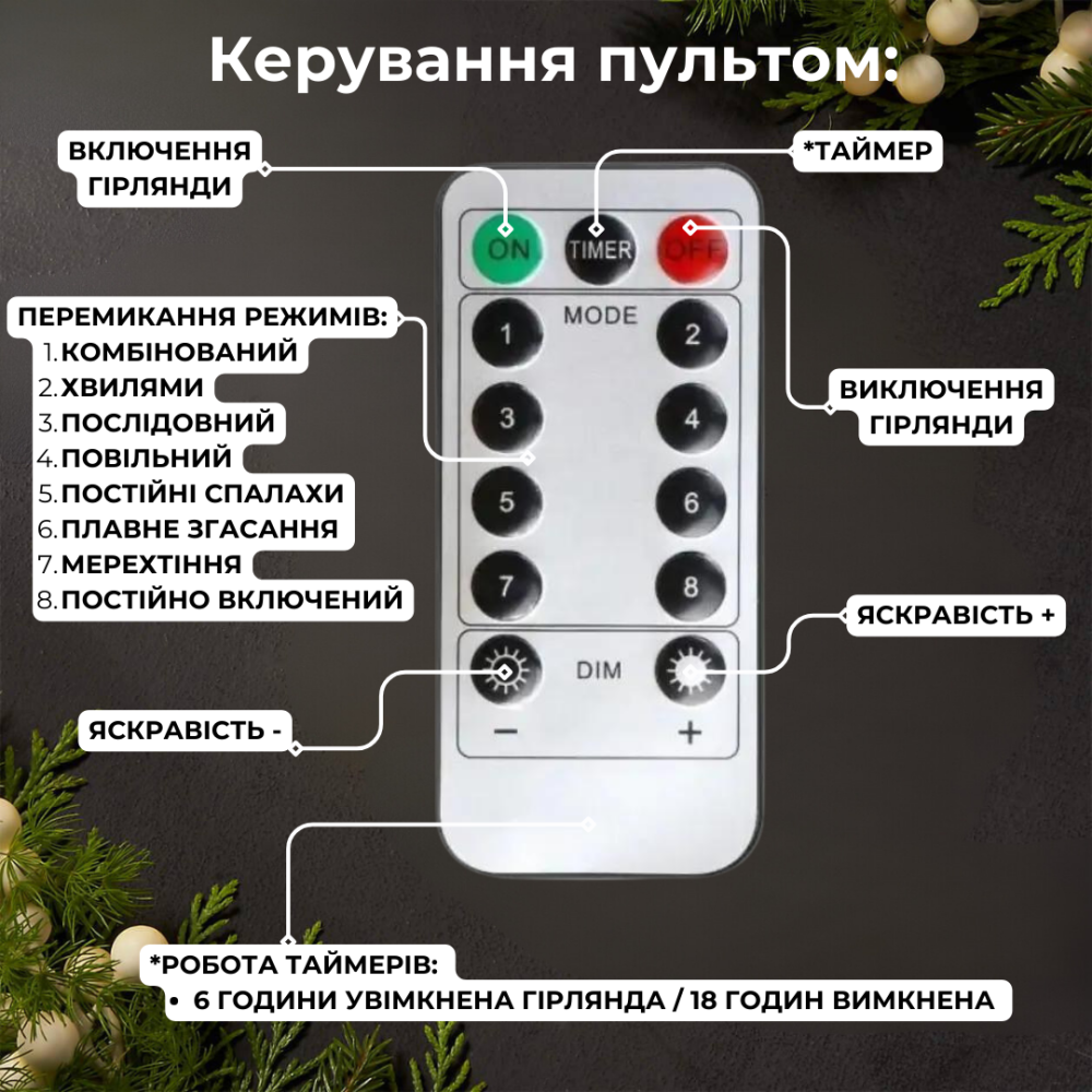 Гірлянда роса на зеленому проводі 150 метрів 1500 лед Niki Light капля роси з режимами вулична гірлянда на пульті біла Київ - фото 7