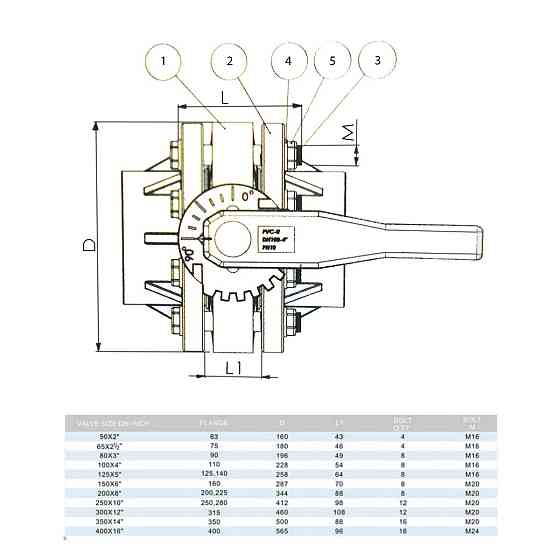 Кран (затвор) ПВХ метелик Era d75 мм під клей Київ