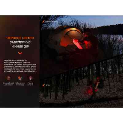 Фонарь Fenix HL16 AAA Pink (HL16AAApink) Винница