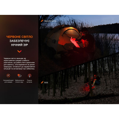 Ліхтар Fenix HL16 AAA Pink (HL16AAApink) Вінниця - фото 4